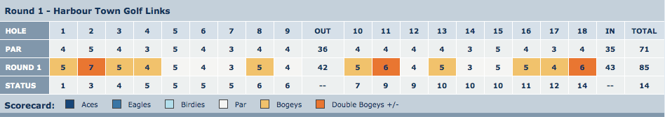 ridings heritage card