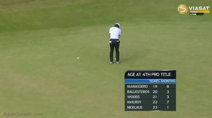 07.12.13 manassero wins list