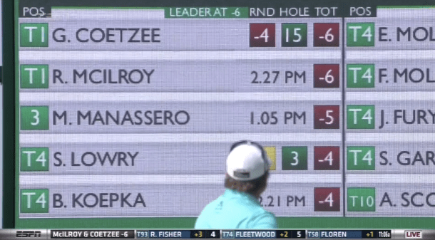 07.18.14 coetzee leaderboard