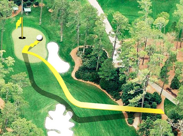 bubba image 2012 masters