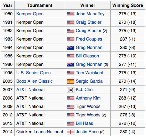 Screen Shot 2016-06-22 at 9.51.07 AM